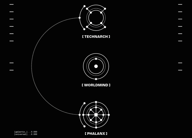 The lifeflow of machine intelligence, as presented by Powers of X #2.